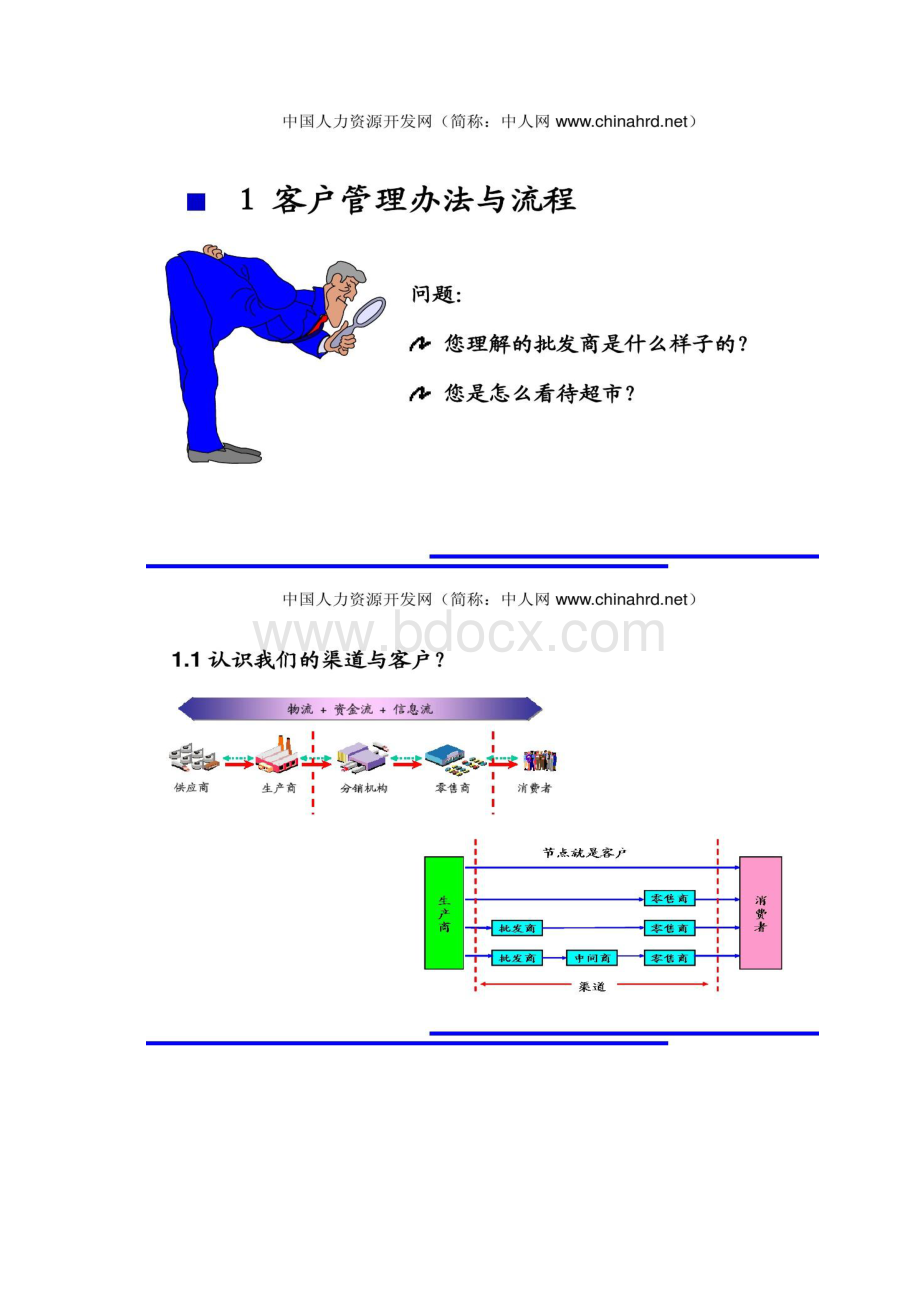 分销系统培训手册图文文档格式.docx_第2页