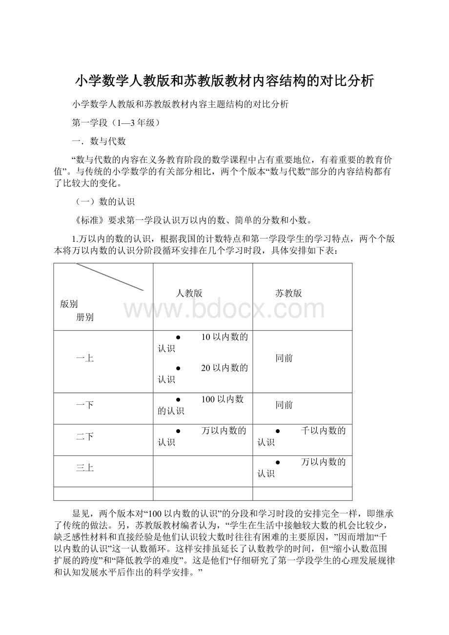 小学数学人教版和苏教版教材内容结构的对比分析.docx