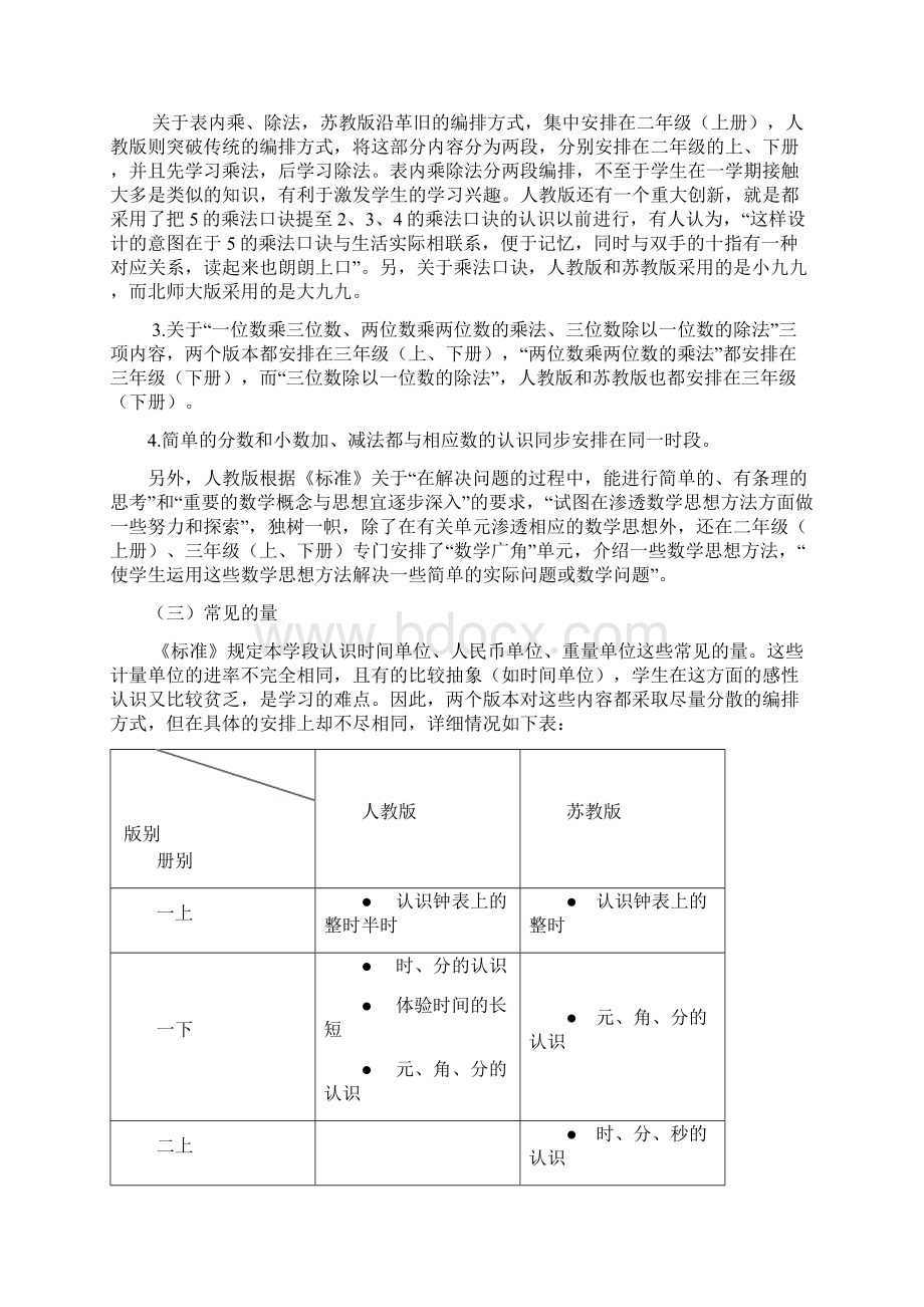 小学数学人教版和苏教版教材内容结构的对比分析.docx_第3页