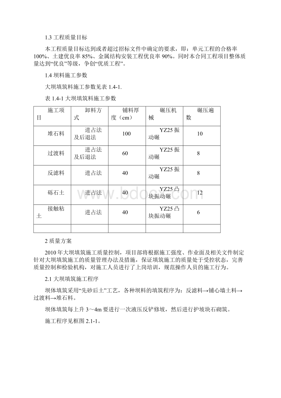 大坝施工质量控制专项方案.docx_第2页