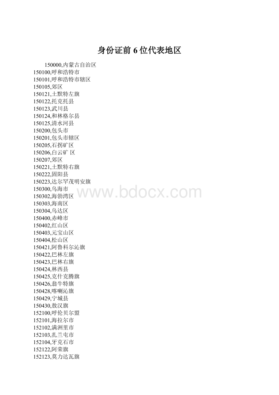 身份证前6位代表地区Word格式.docx_第1页