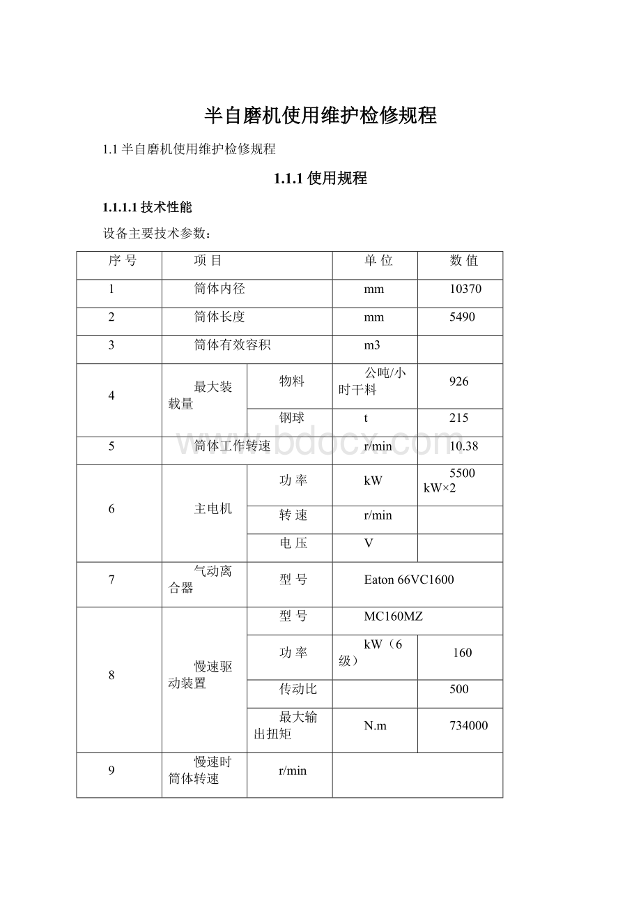 半自磨机使用维护检修规程.docx