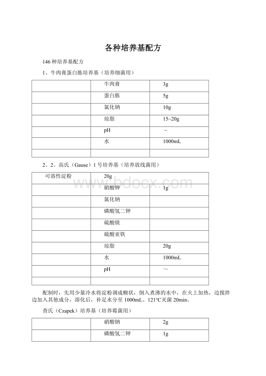 各种培养基配方.docx