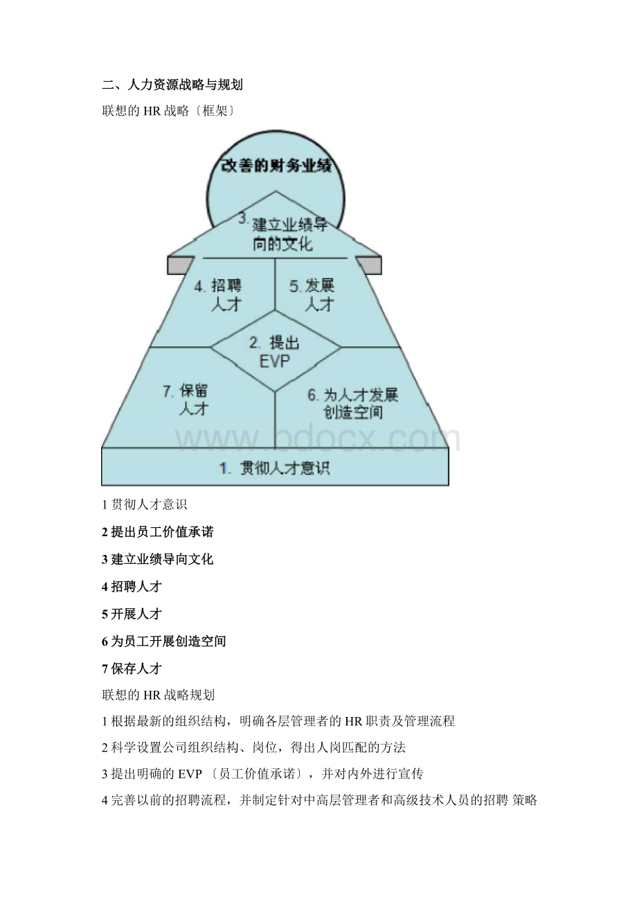 联想人力资源战略.docx_第2页