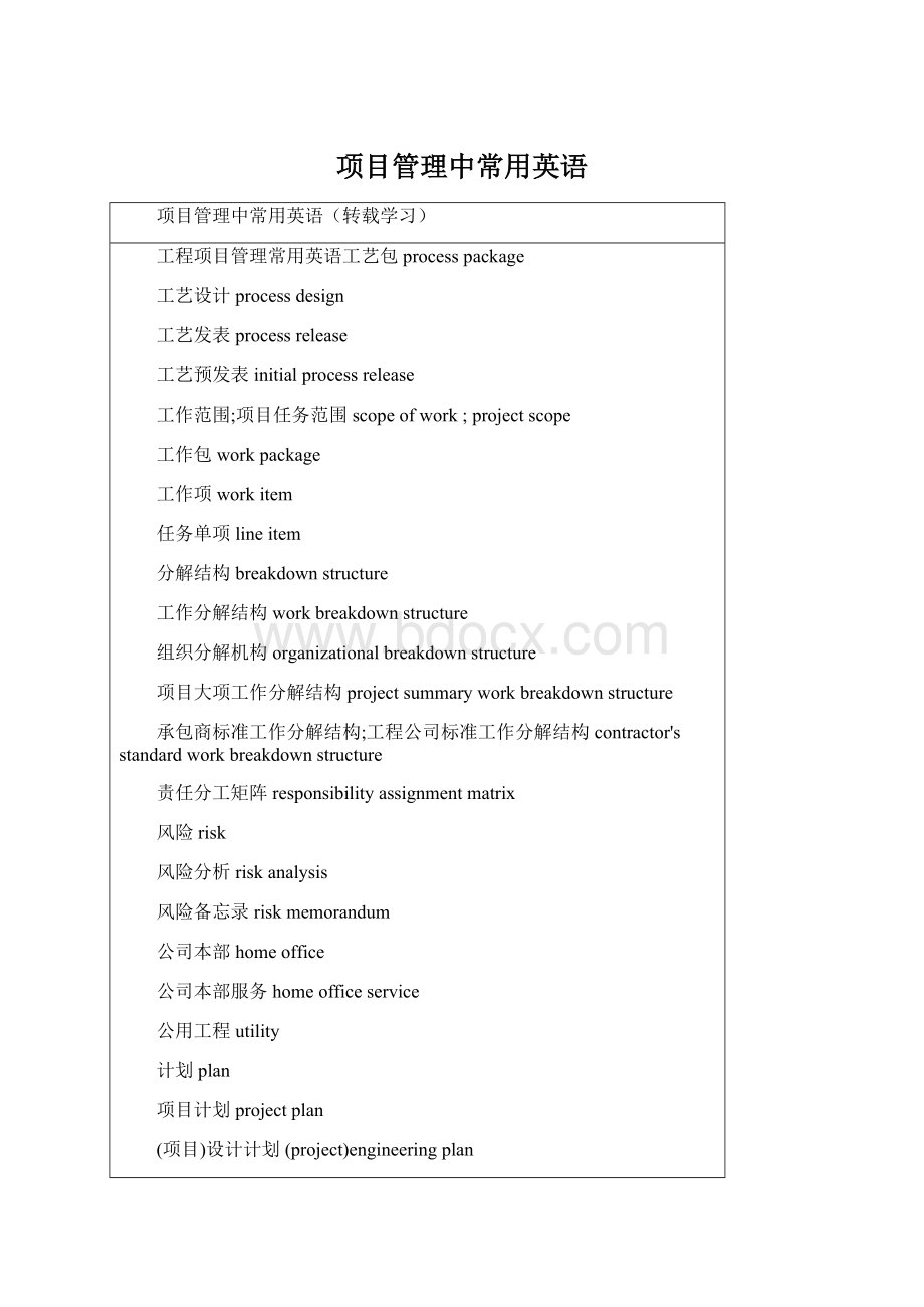 项目管理中常用英语.docx_第1页