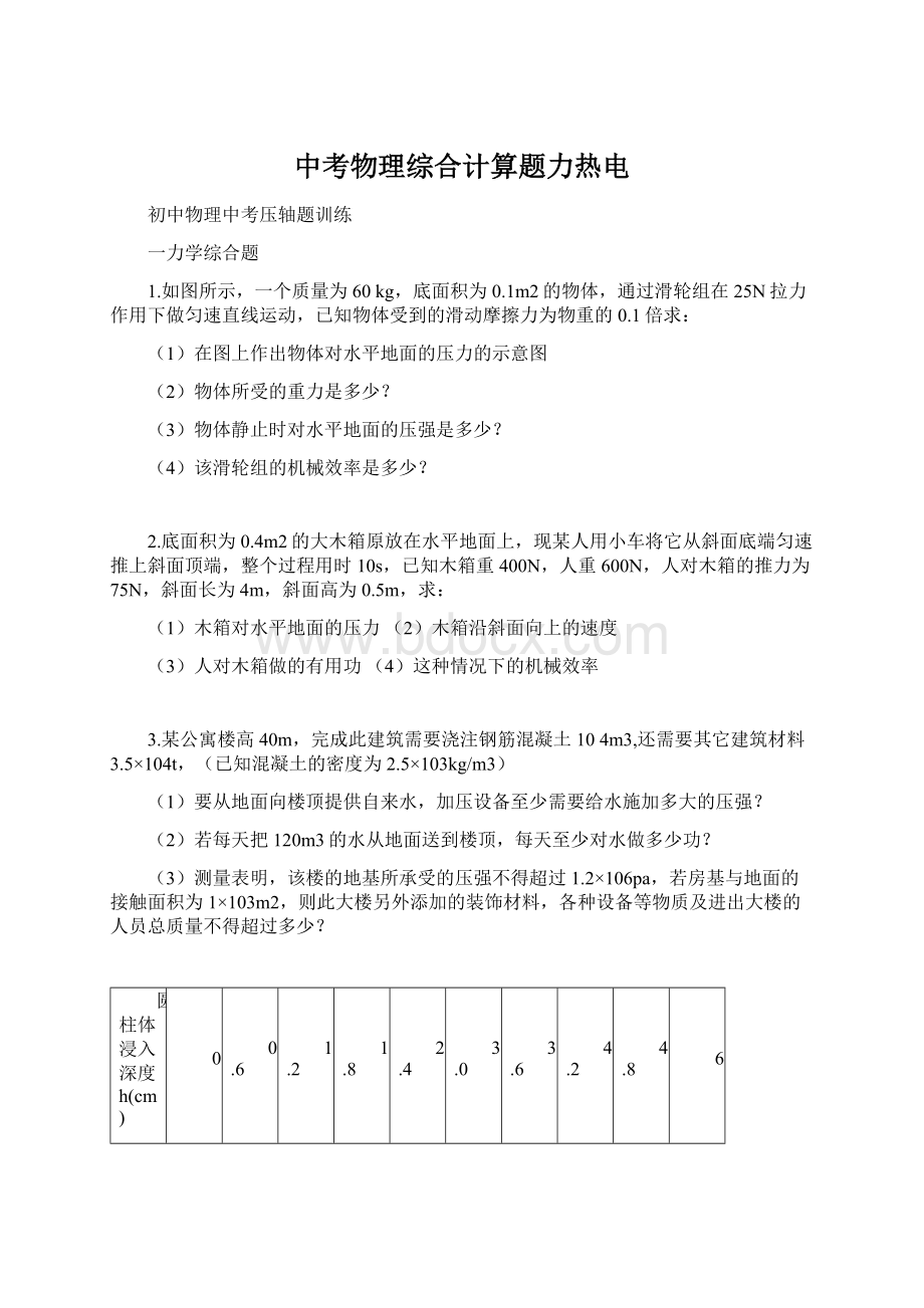 中考物理综合计算题力热电.docx_第1页