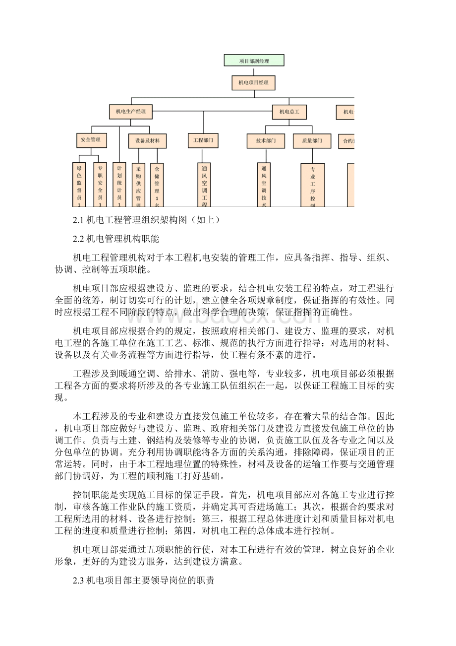 通风空调工程施工组织设计1Word文件下载.docx_第3页