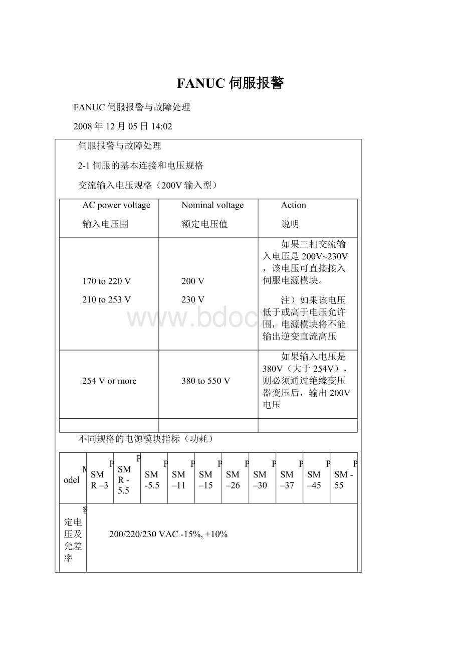 FANUC伺服报警Word格式文档下载.docx_第1页