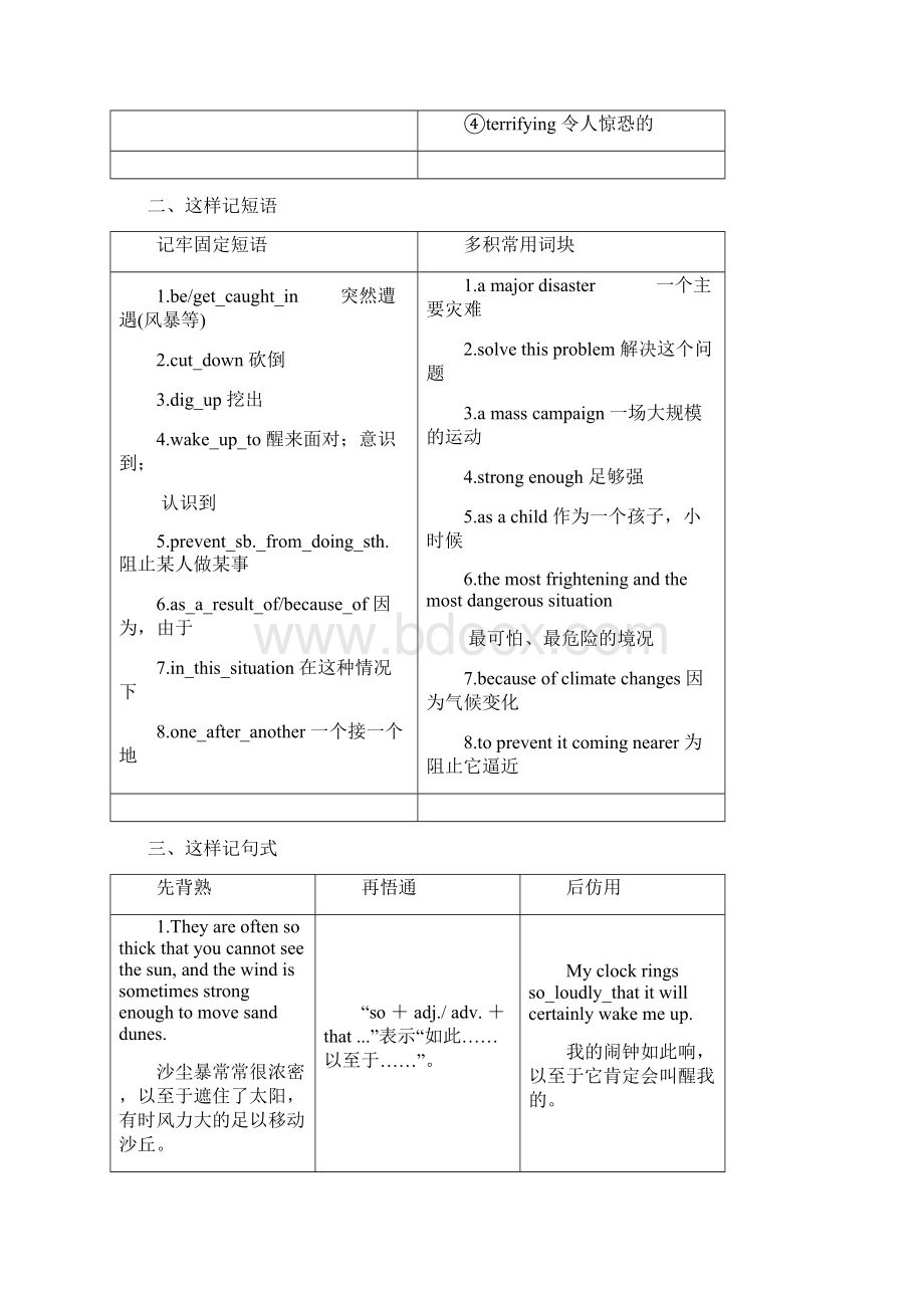 学年高中英语Module4SandstormsinAsiaSectionⅡIntroduction.docx_第2页