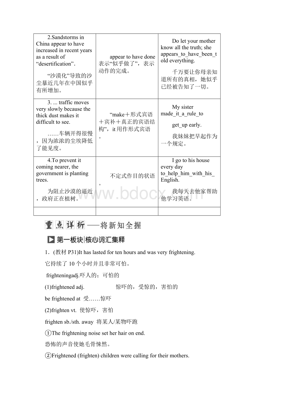 学年高中英语Module4SandstormsinAsiaSectionⅡIntroduction.docx_第3页