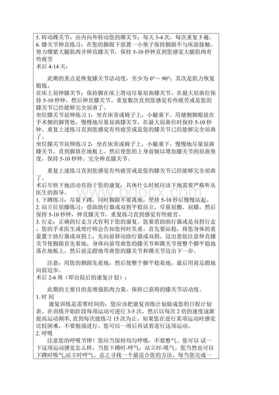 膝关节置换术后康复锻炼及注意事项.docx_第2页