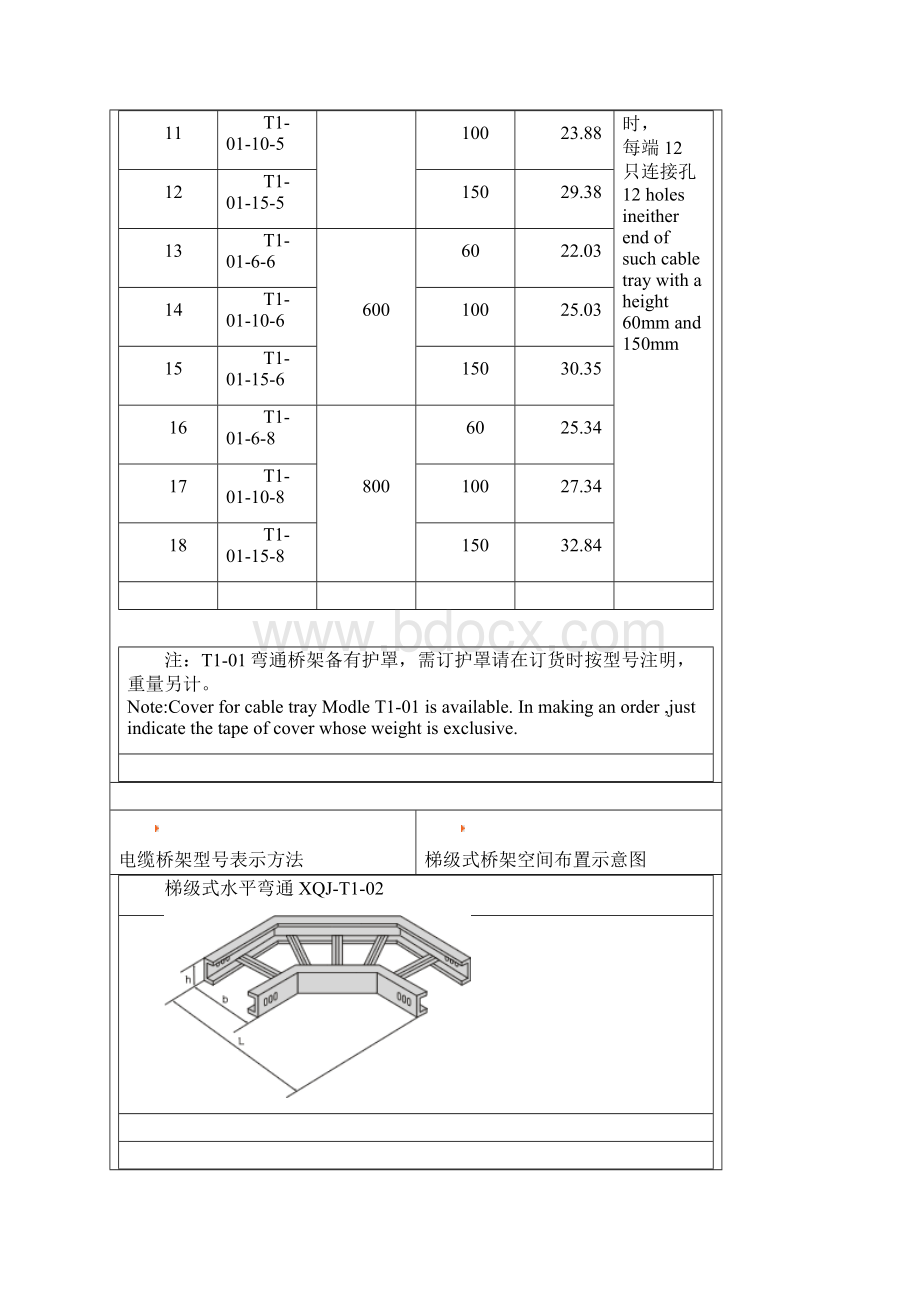 桥架规格及重量Word文件下载.docx_第2页