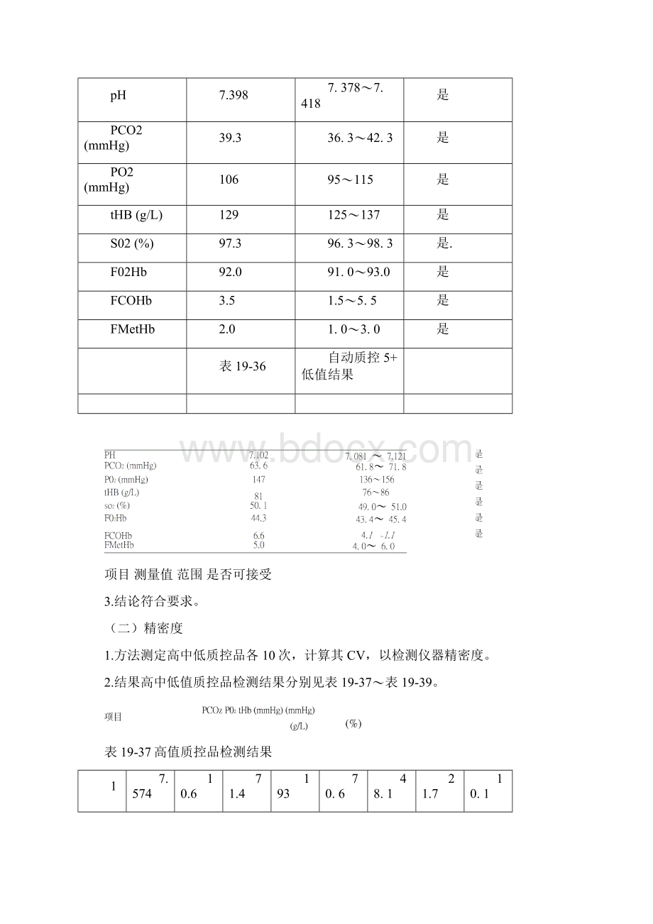 检验科15189体系文件 1.docx_第3页