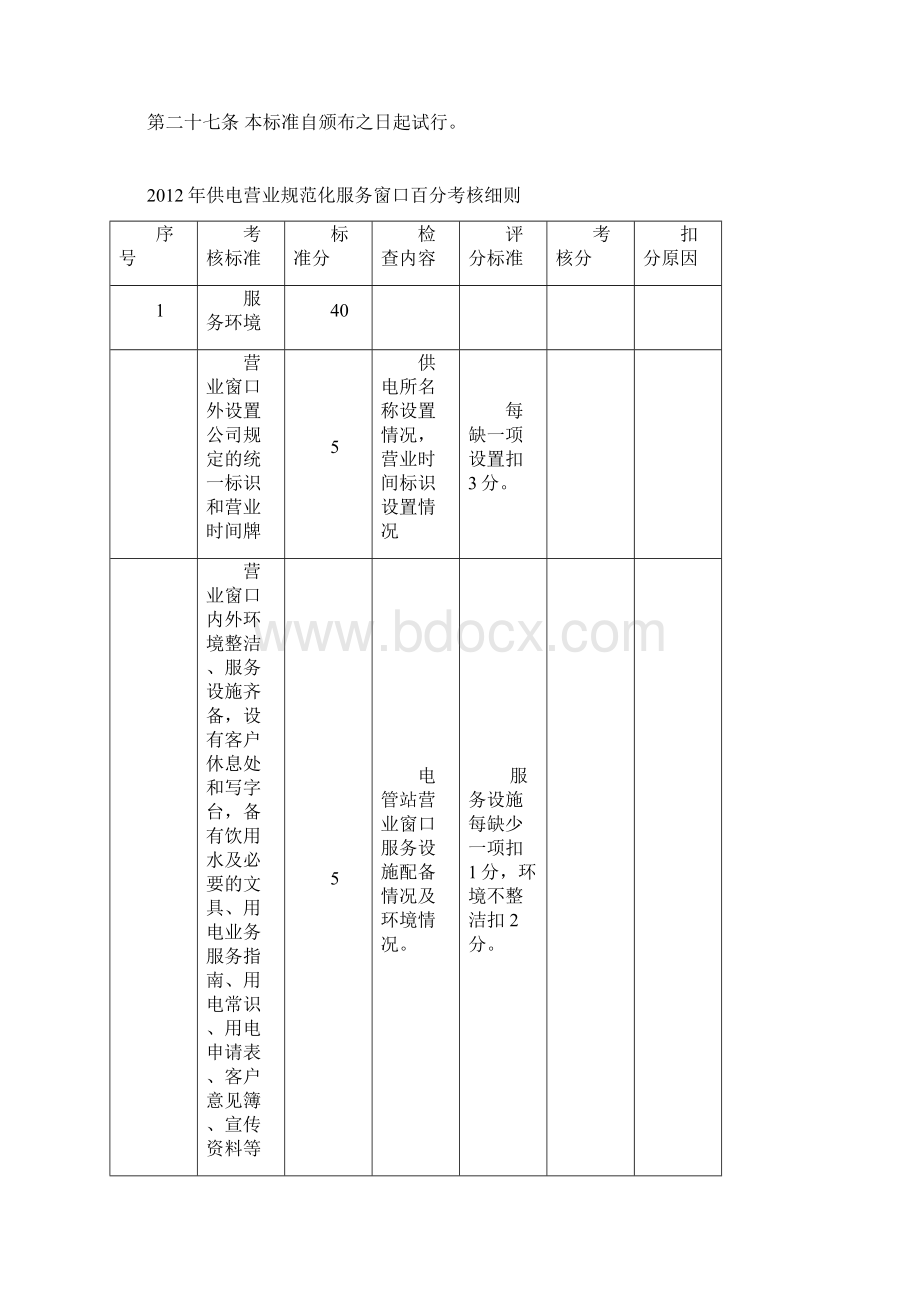 供电营业规范化服务窗口标准.docx_第3页