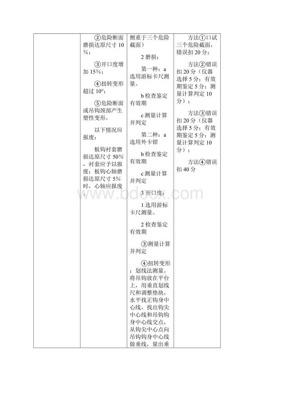 起重机械检验员实际操作考试问答Word文档下载推荐.docx_第2页