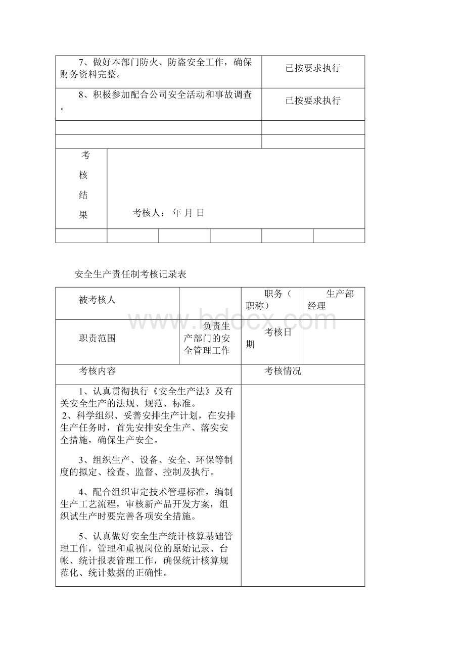 12安全生产责任制考核记录每年一次需修改.docx_第3页