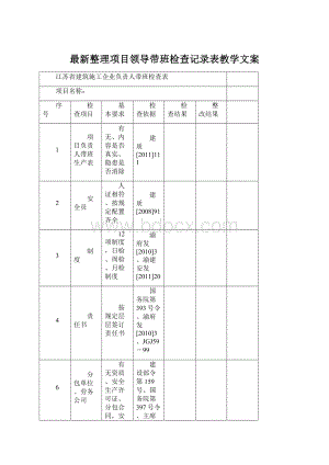 最新整理项目领导带班检查记录表教学文案文档格式.docx