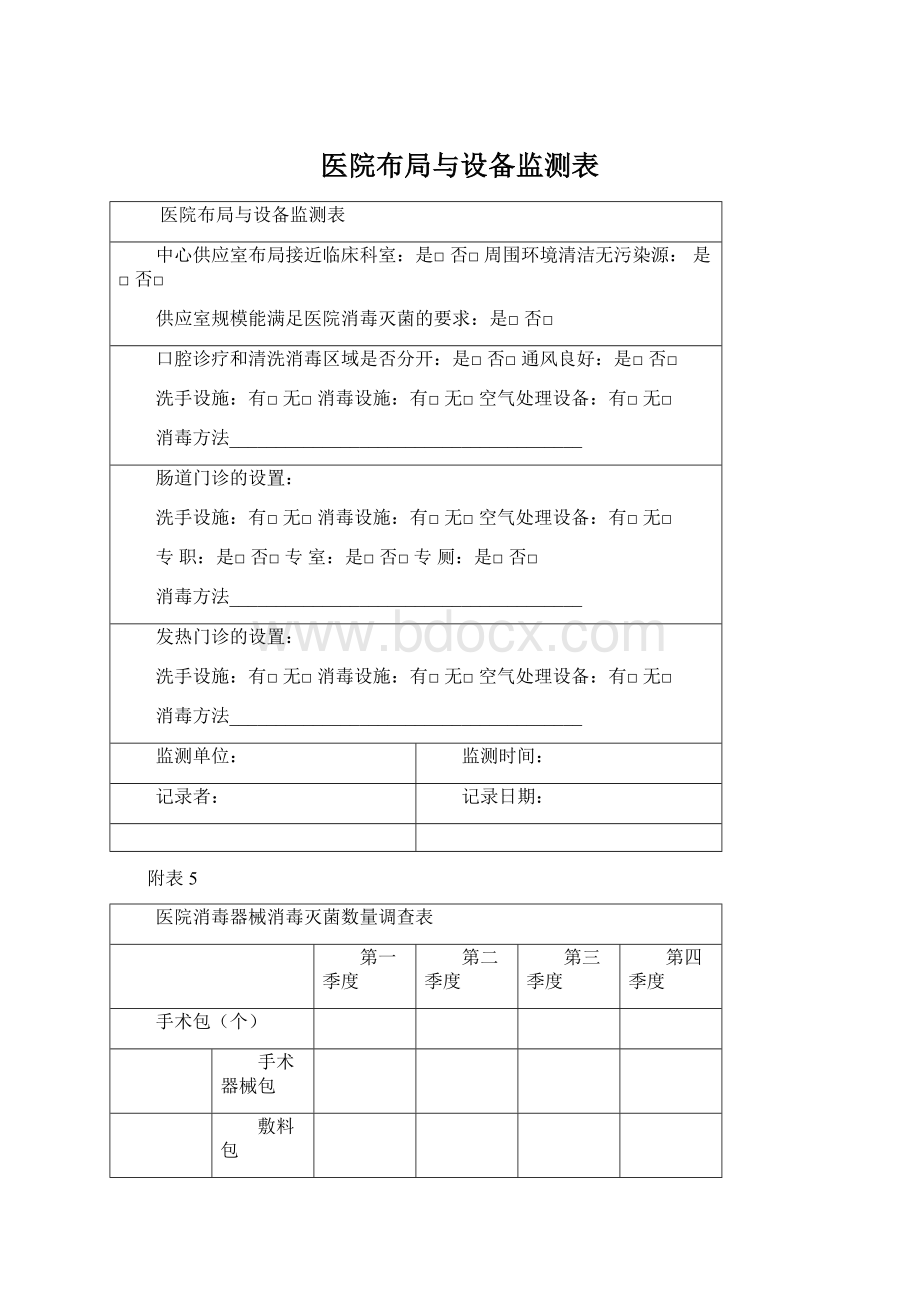 医院布局与设备监测表.docx_第1页