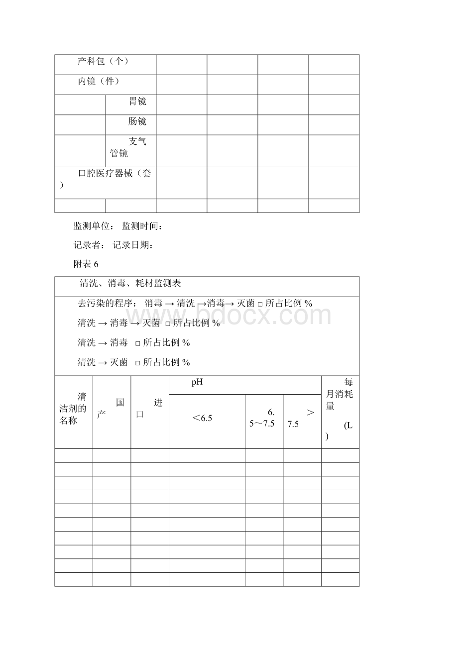 医院布局与设备监测表.docx_第2页