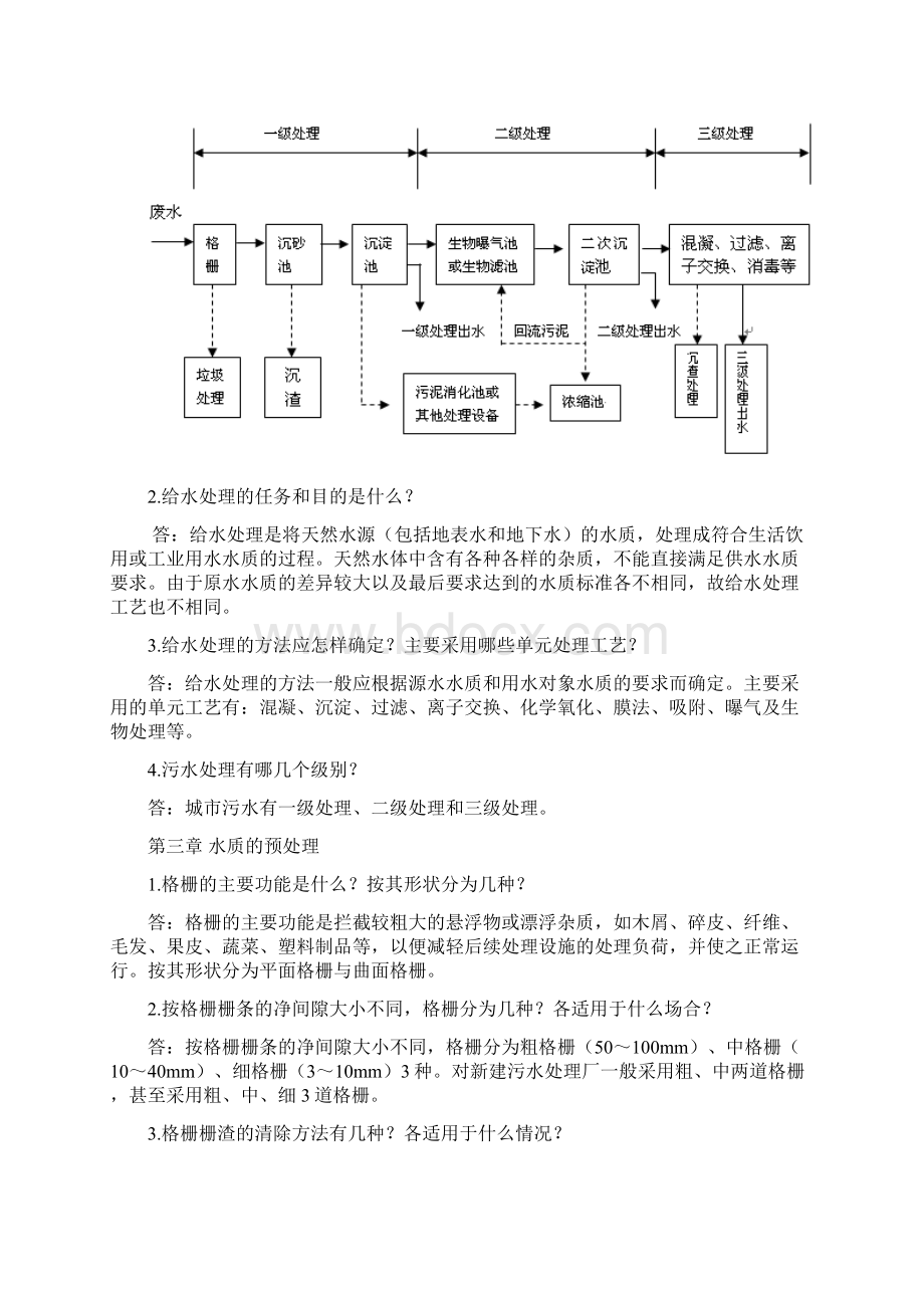 水处理工程技术复习资料文档格式.docx_第3页