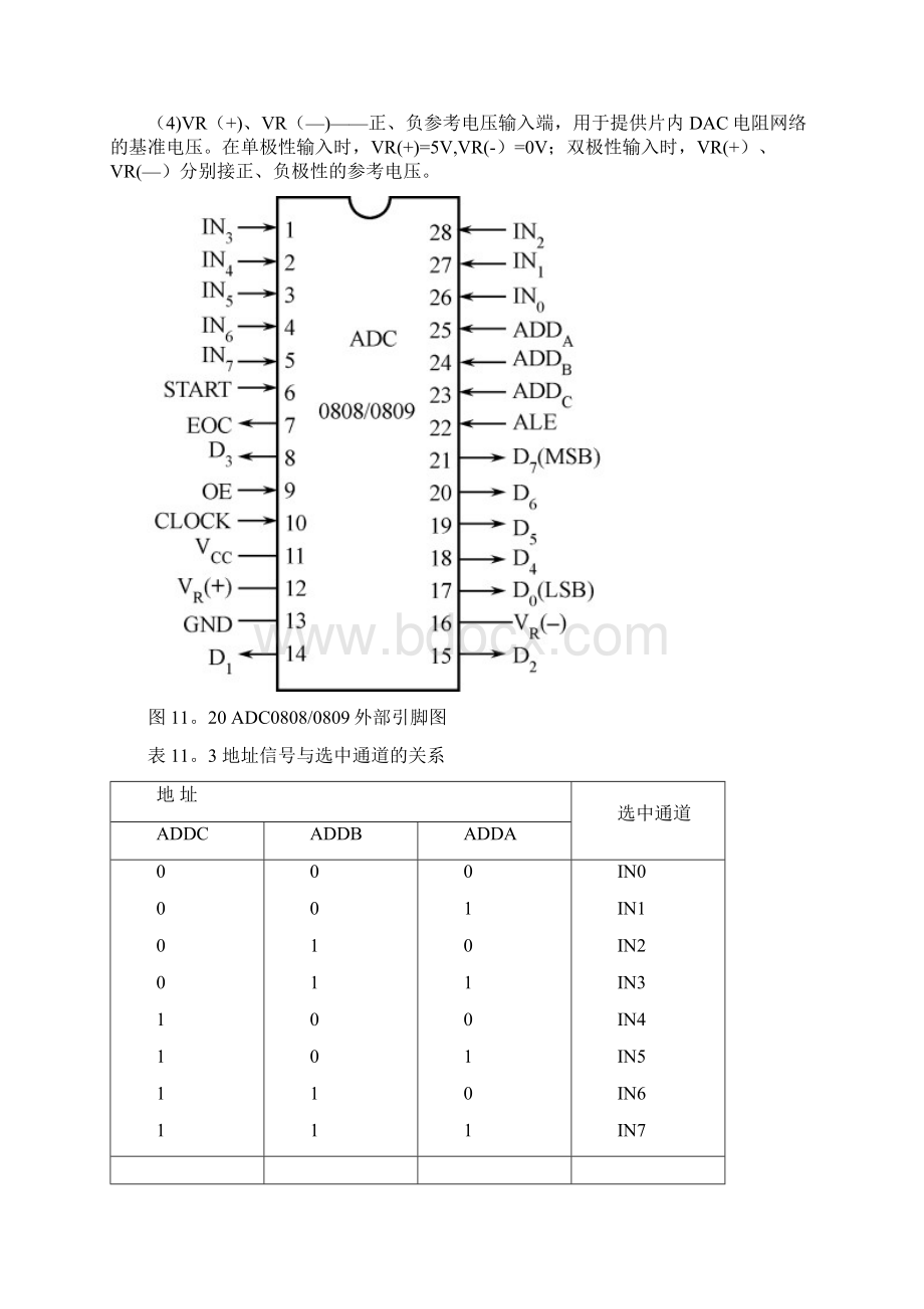 完整word版adc0808中文资料Word文档格式.docx_第3页