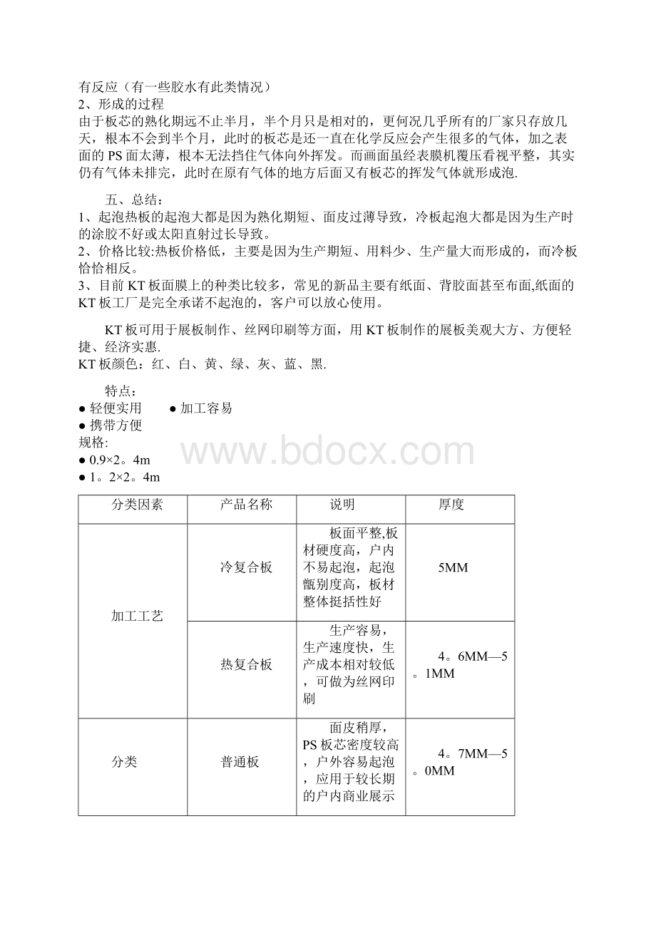 常用广告材料说明.docx_第2页