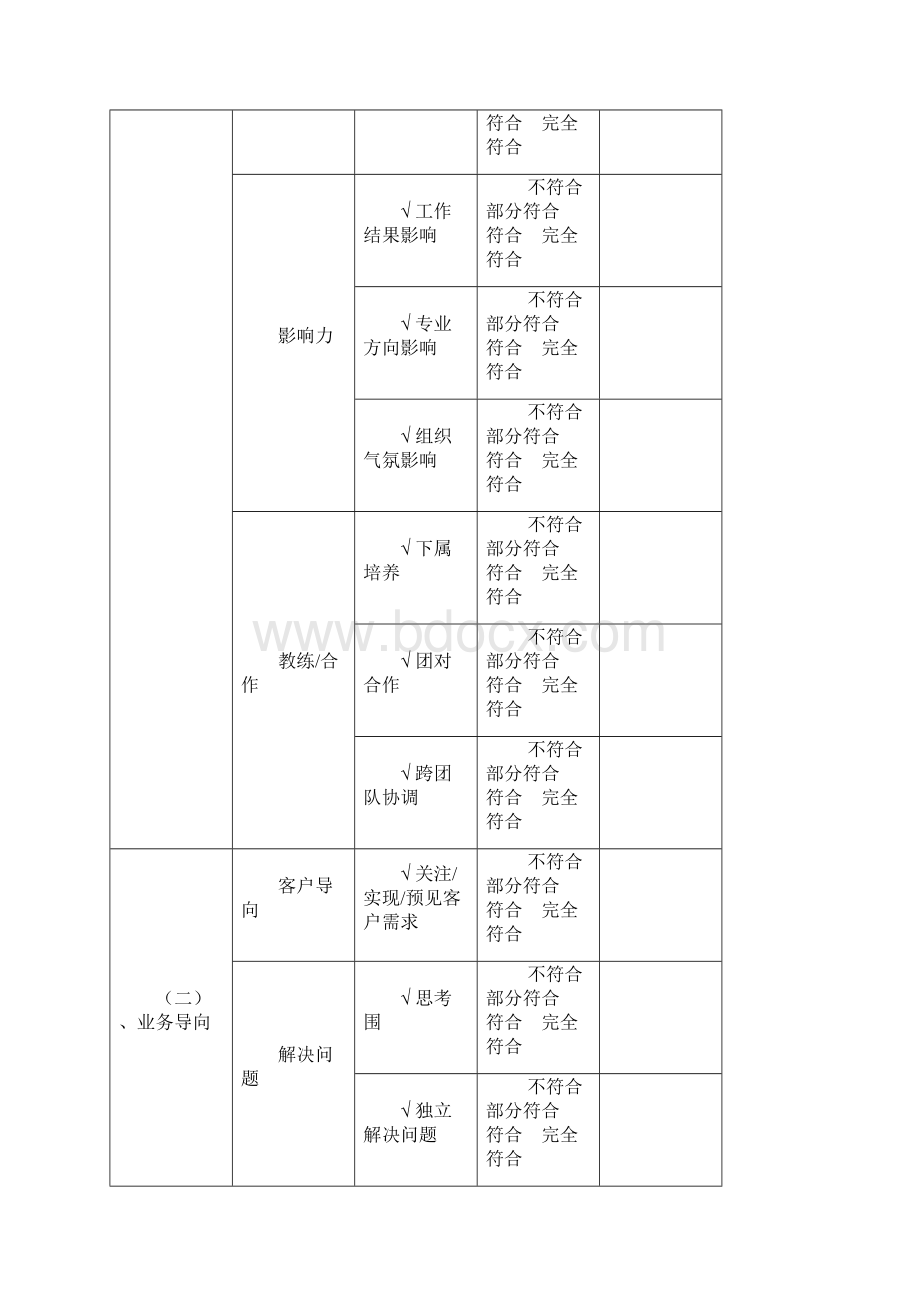 腾讯员工职业发展规划书技术和专业族.docx_第3页