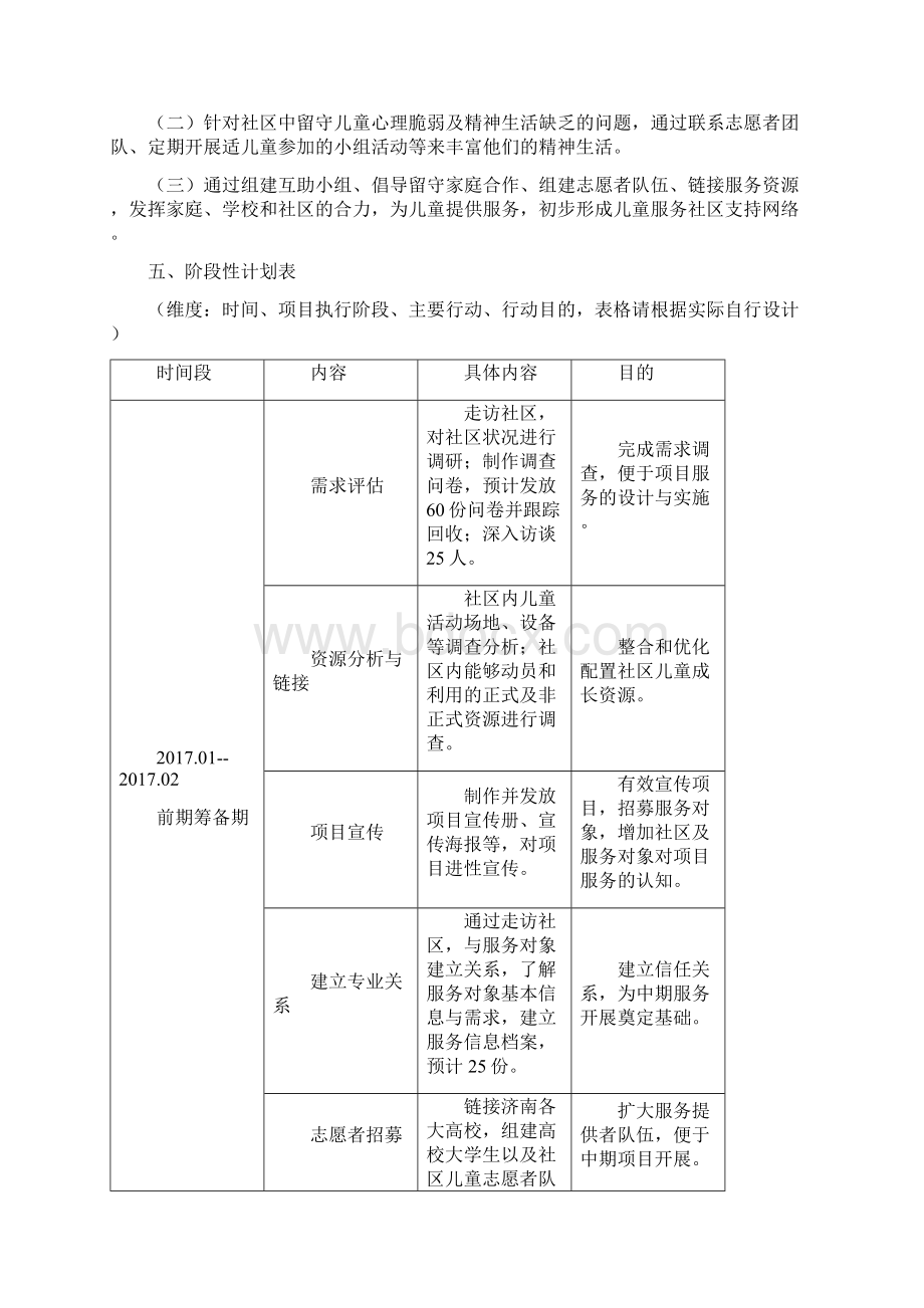 社会工作服务项目申请书Word格式文档下载.docx_第3页