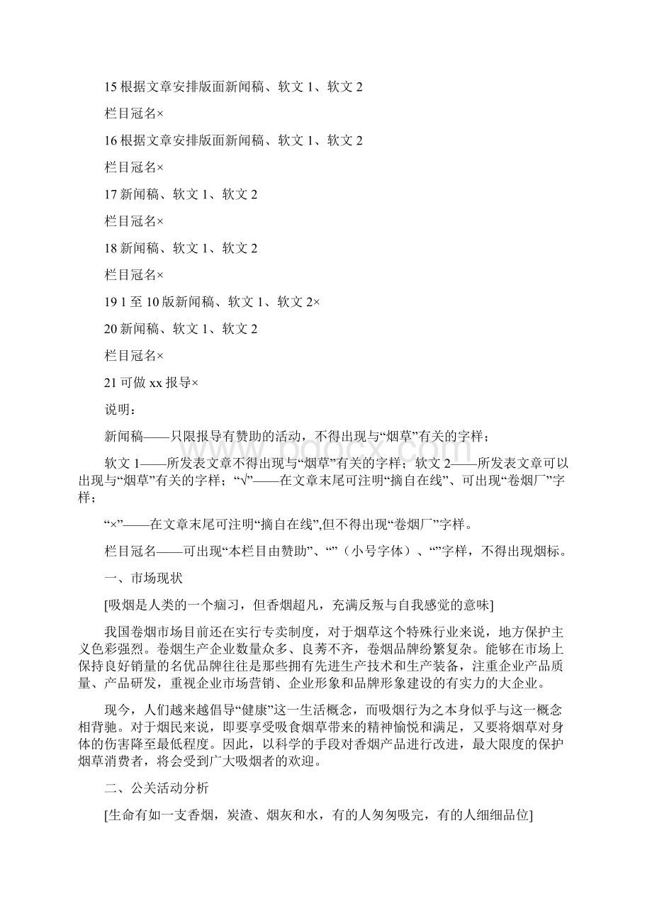 品牌公关策划方案Word格式.docx_第3页