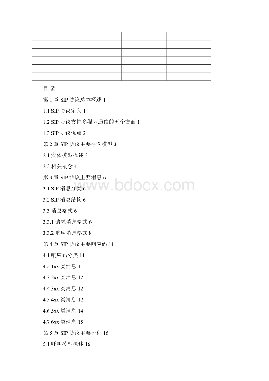 软交换分组协议基础SIP1020BWord文档格式.docx_第2页