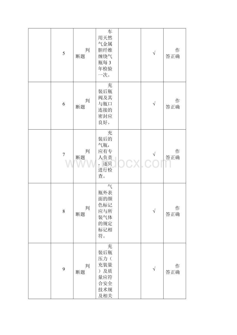 车用气瓶充装P5上机考精彩试题第8套含问题详解Word文件下载.docx_第2页