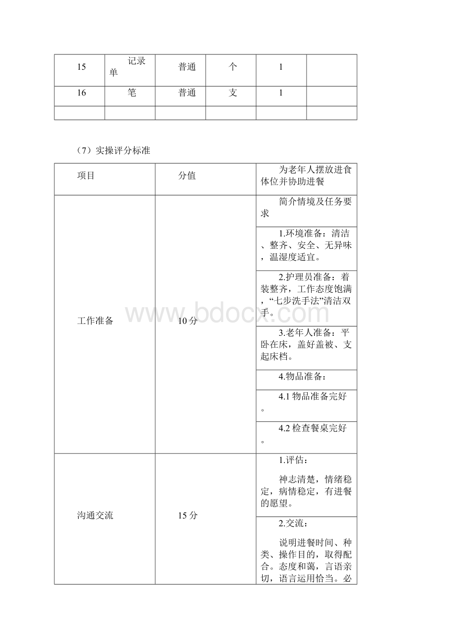 养老护理职业技能竞赛模块试题库Word文档下载推荐.docx_第3页