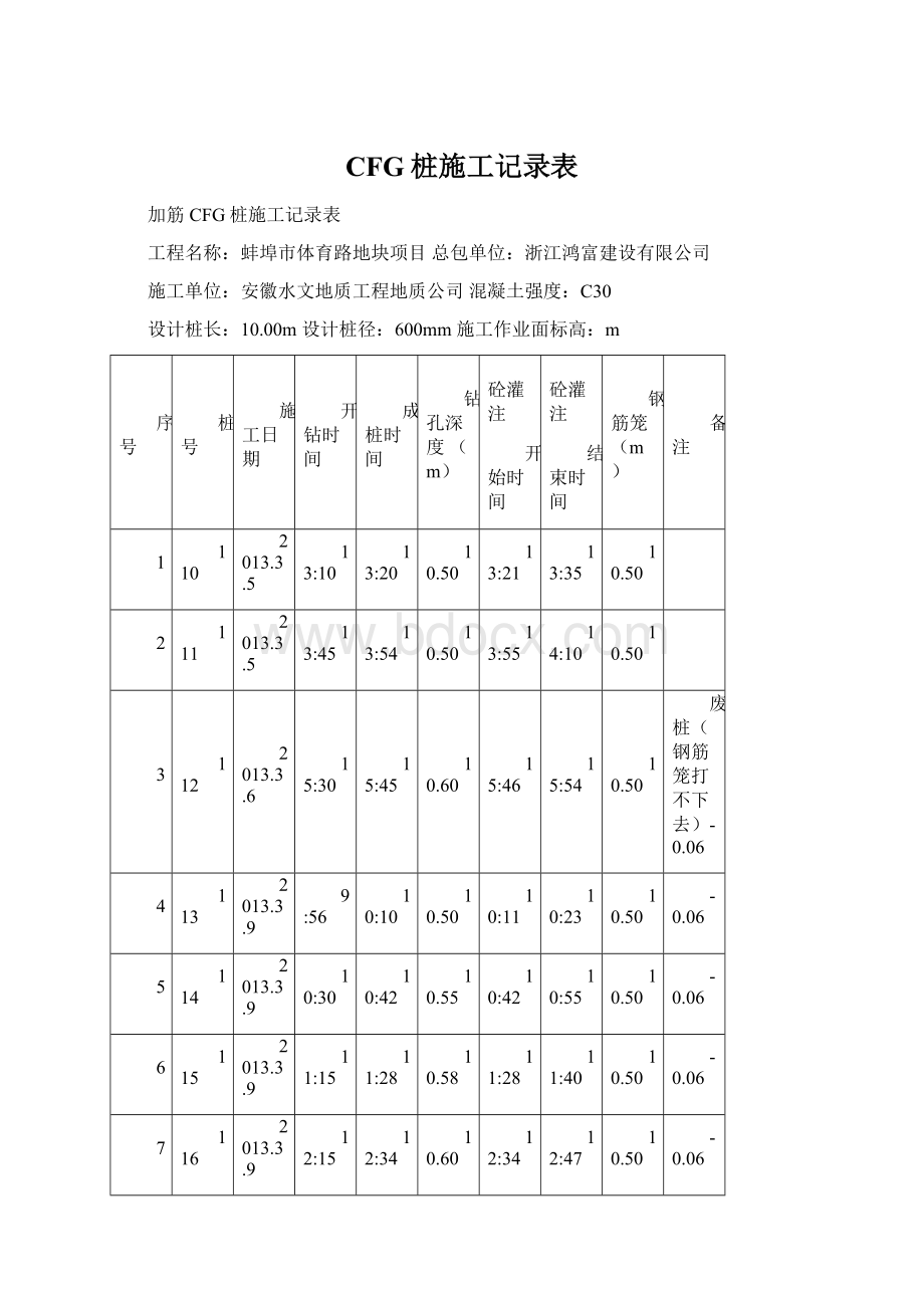 CFG桩施工记录表.docx