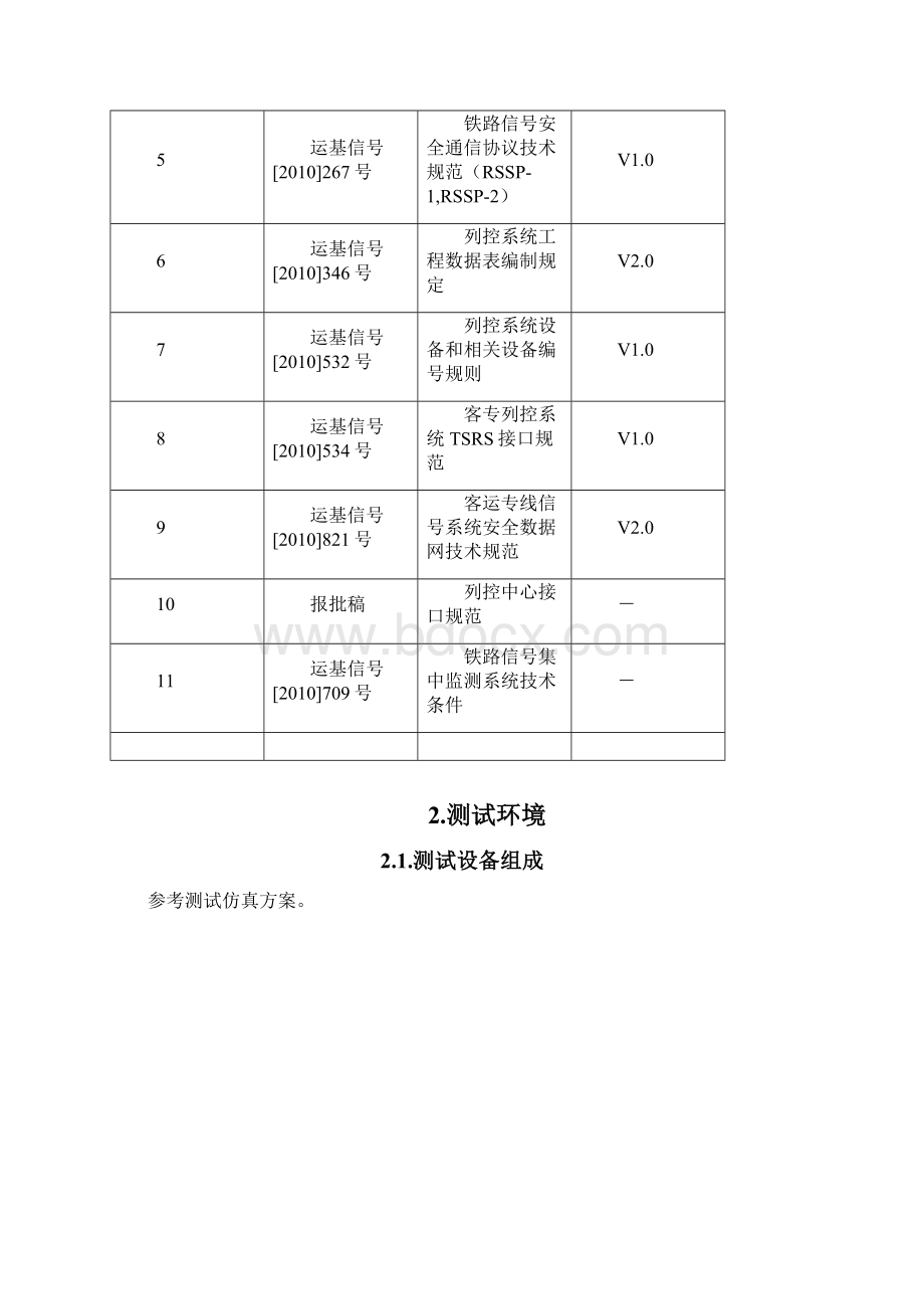 列控中心系统测试大纲初稿Word下载.docx_第2页