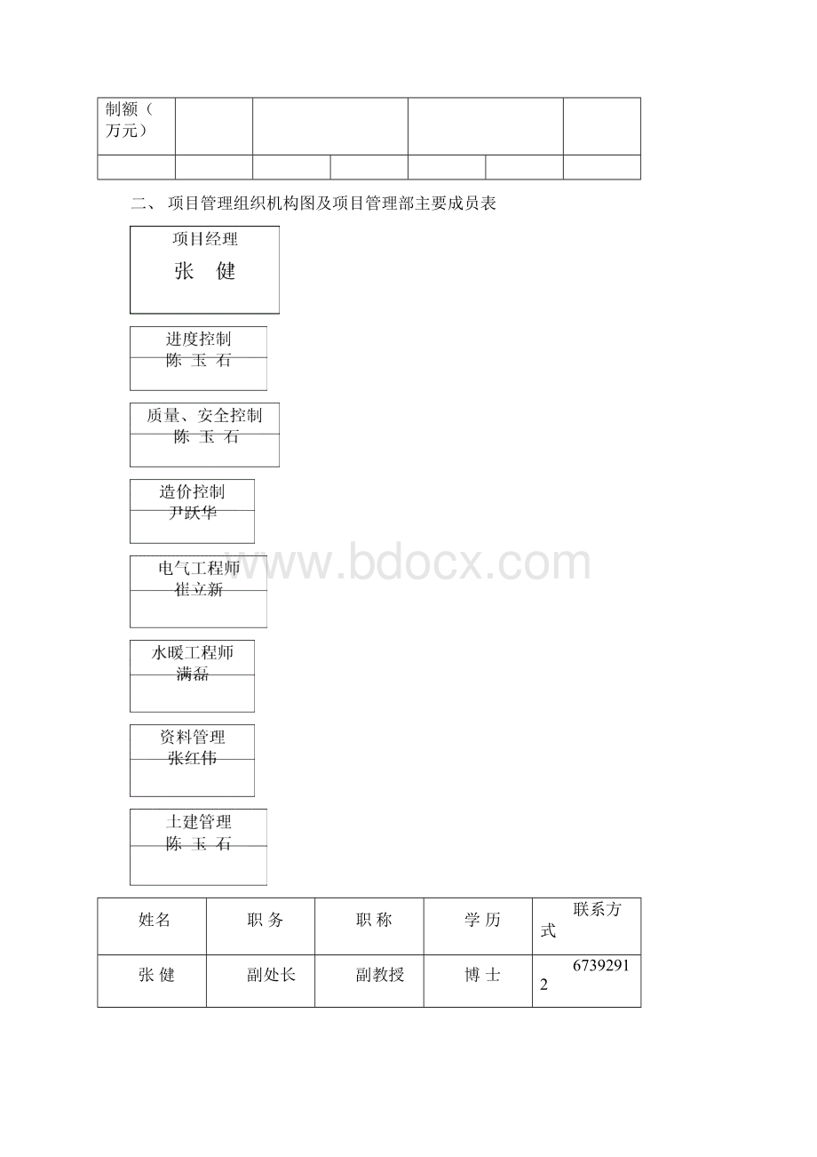 项目管理月报.docx_第3页