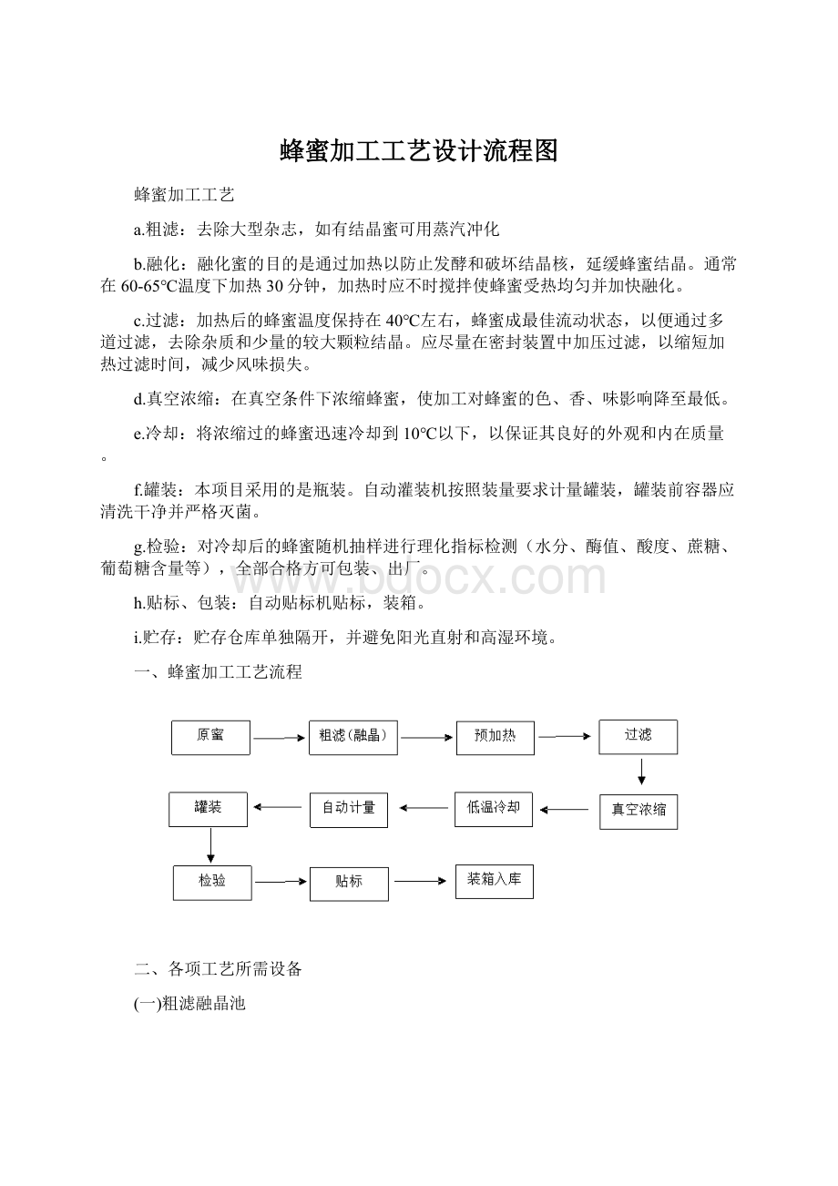 蜂蜜加工工艺设计流程图.docx