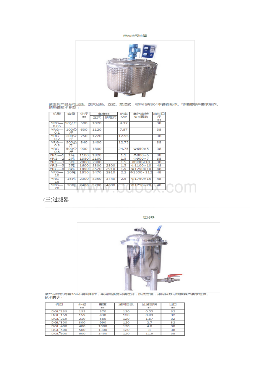 蜂蜜加工工艺设计流程图.docx_第3页