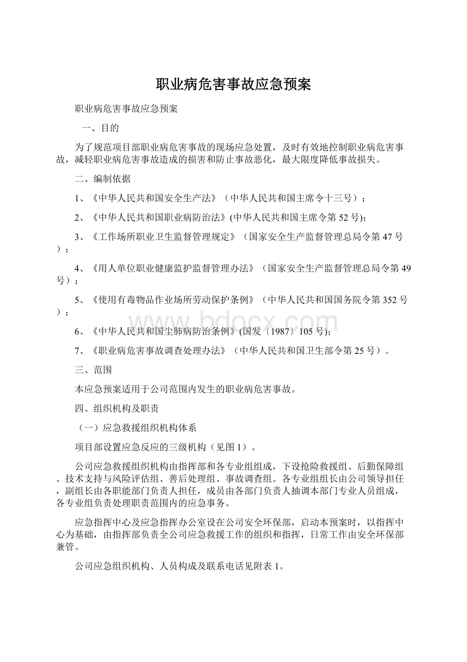 职业病危害事故应急预案.docx