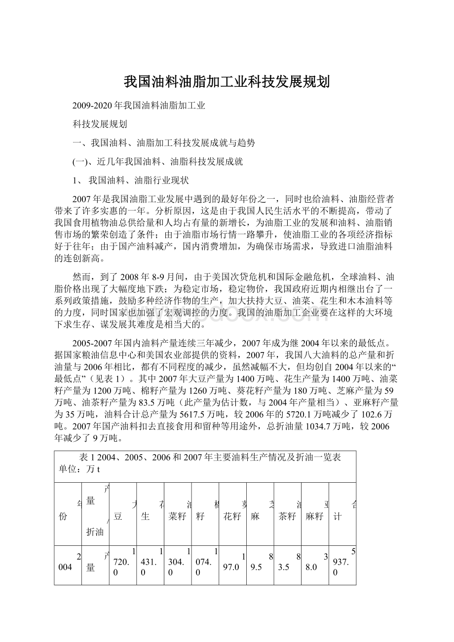 我国油料油脂加工业科技发展规划.docx