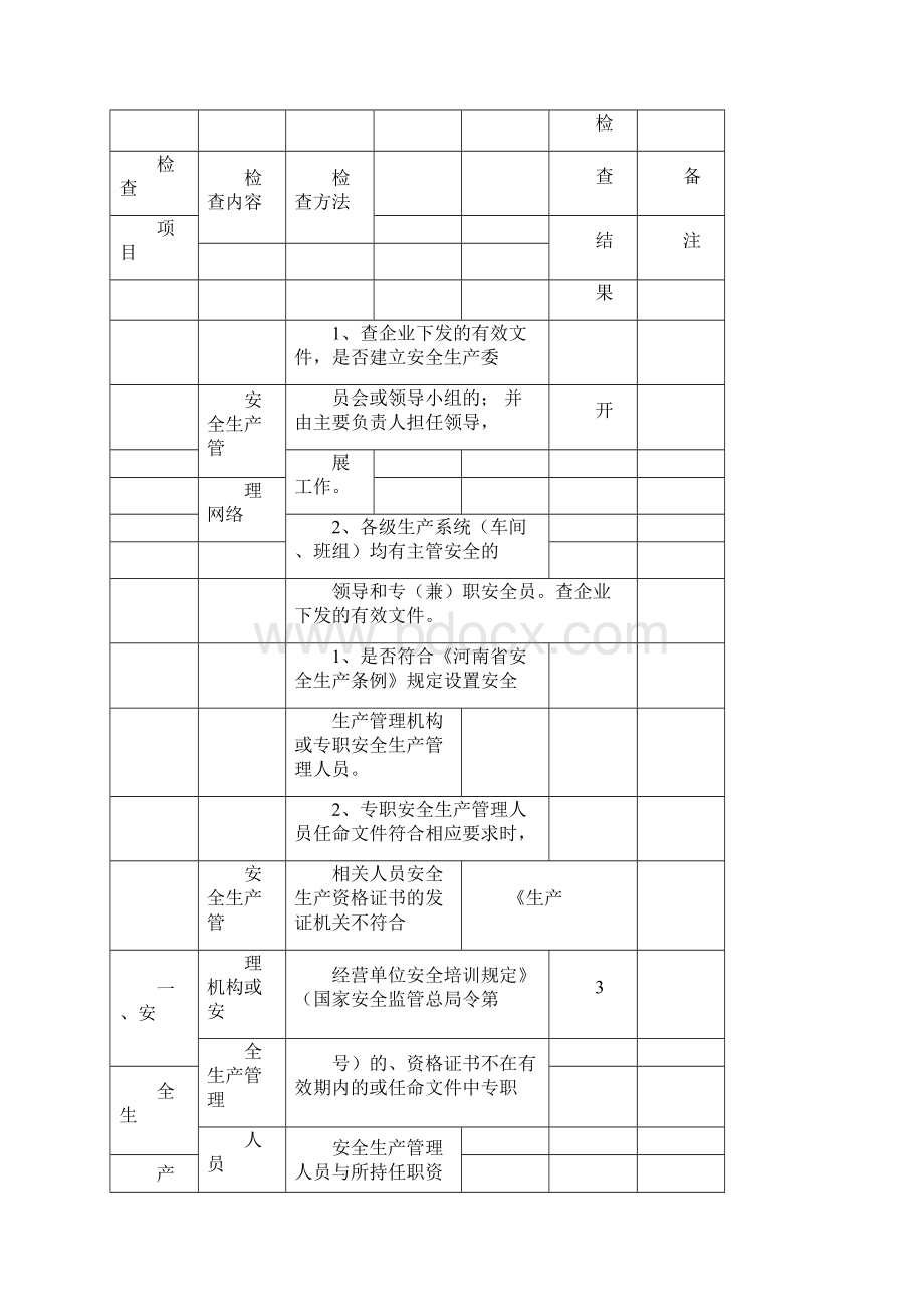 电力行业安全检查内容.docx_第3页