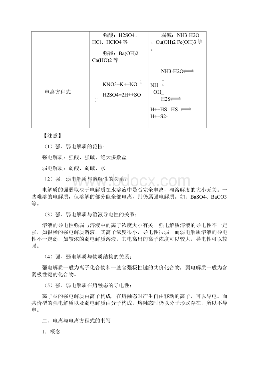 届高考化学第一轮复习讲练测试题23.docx_第3页