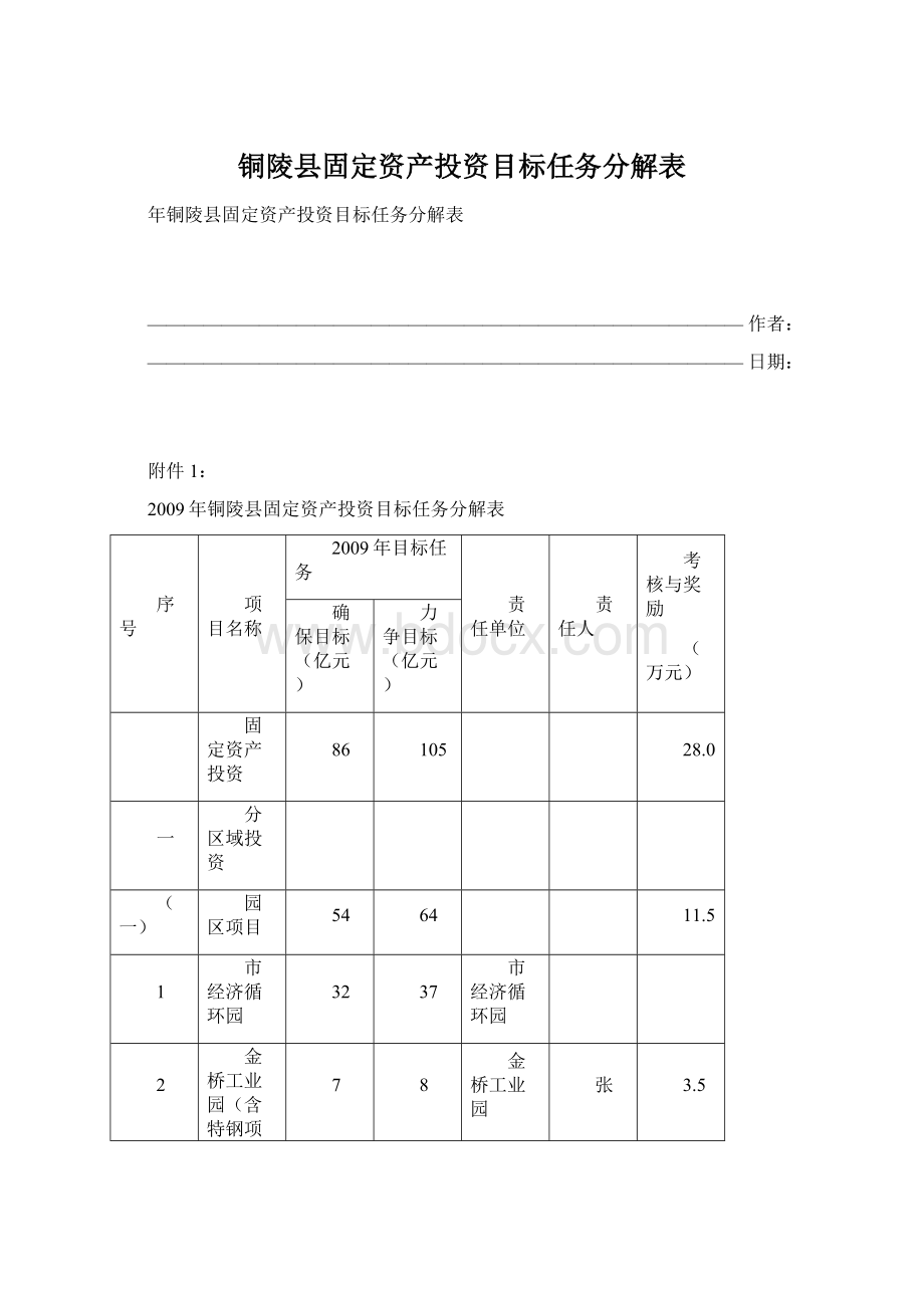 铜陵县固定资产投资目标任务分解表Word文档下载推荐.docx_第1页