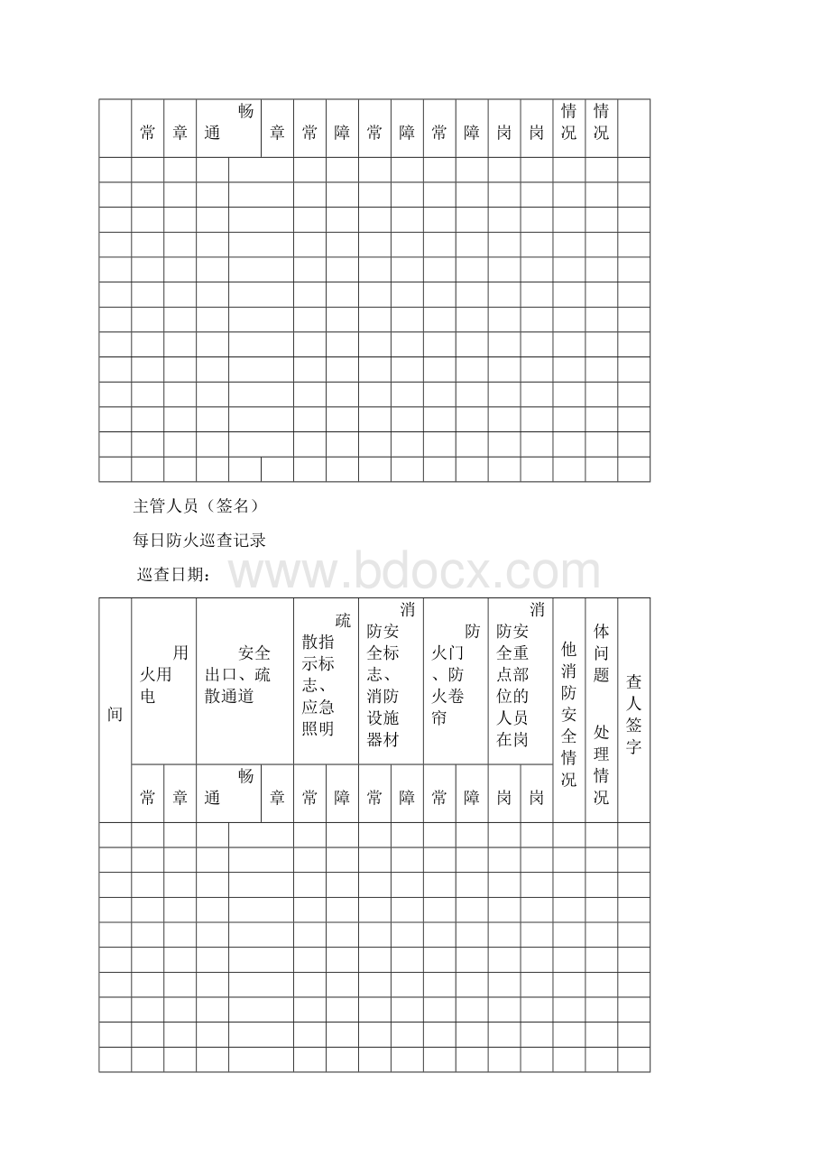 消防防火巡查记录本.docx_第2页