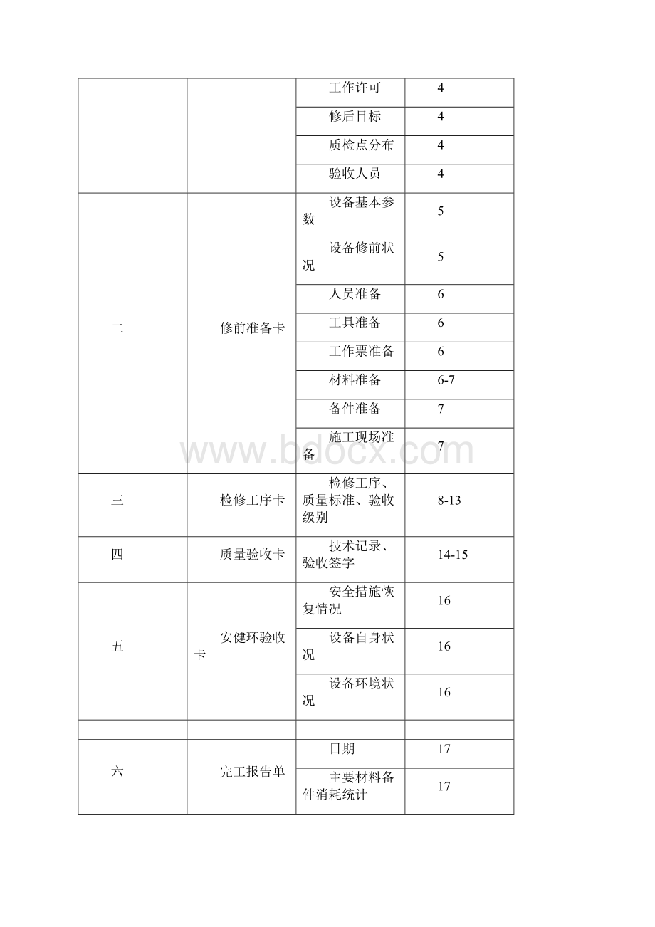 给煤机检修文件包资料.docx_第3页