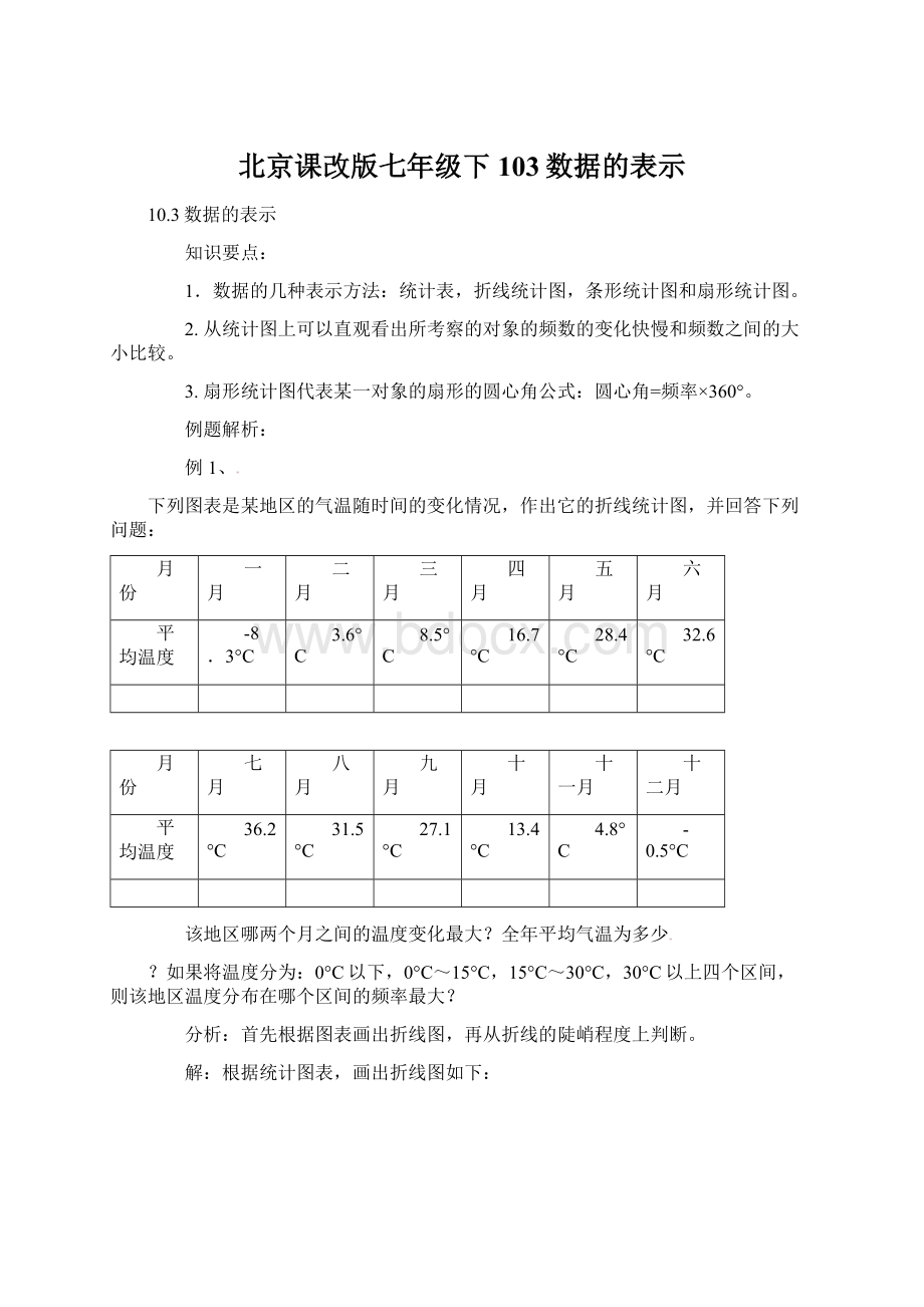 北京课改版七年级下103数据的表示.docx