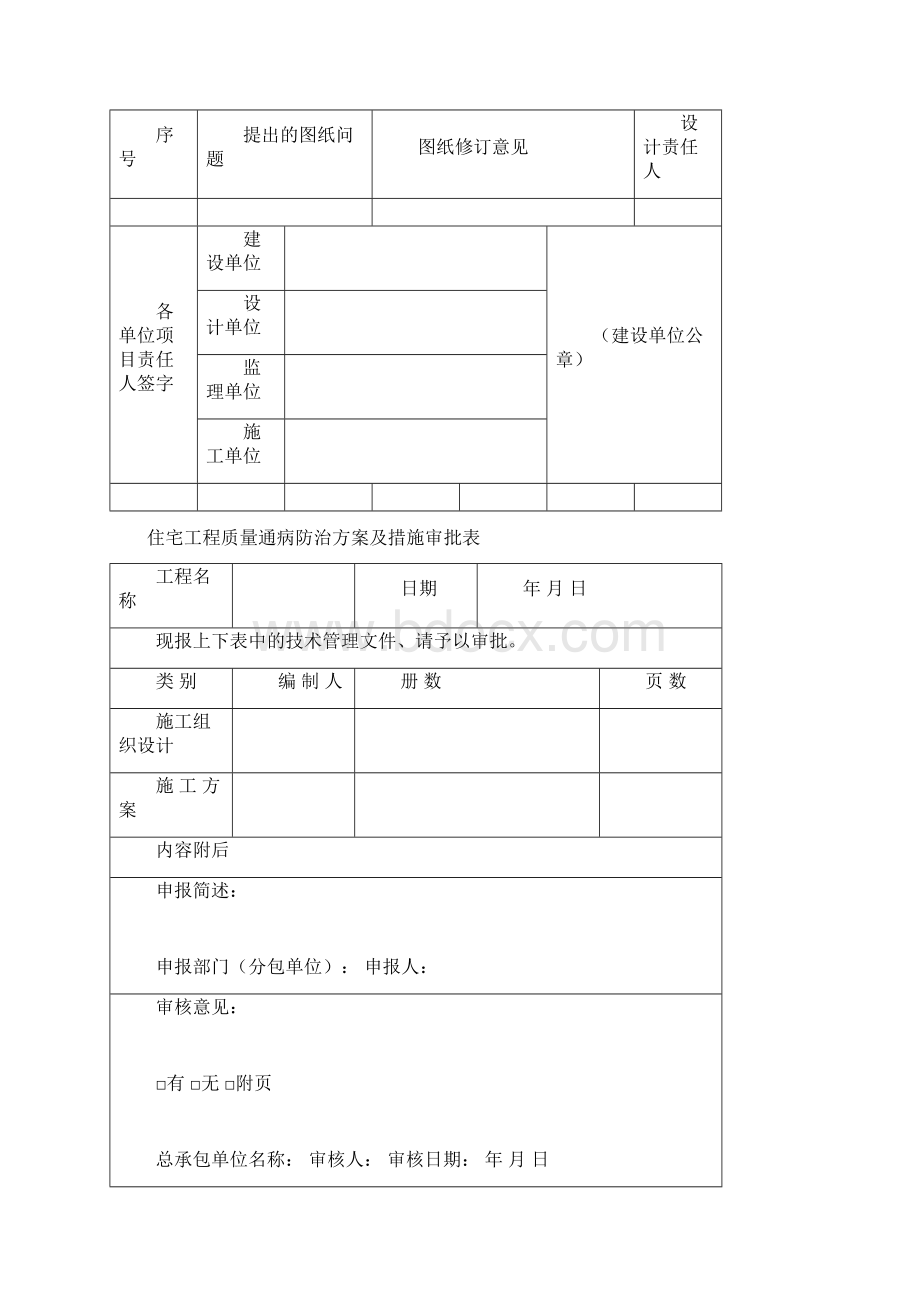 建筑工程质量通病防控系列表格.docx_第2页