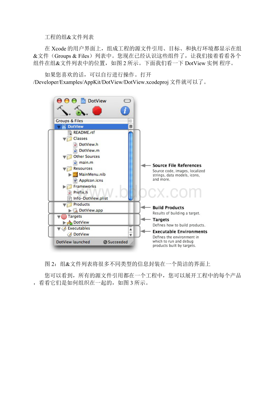 iphone开发xcode的一些知识文档格式.docx_第2页