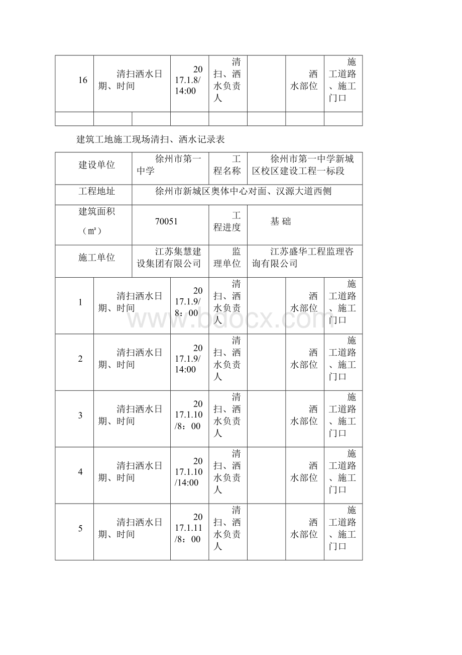 建筑工地施工现场洒水记录表doc.docx_第3页