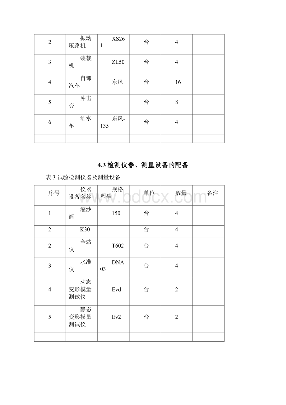 高速铁路路基过渡段施工方案.docx_第3页