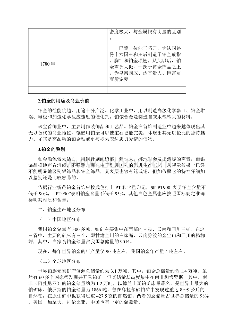 铂金市场行情分析报告.docx_第3页